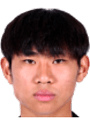 Zhenquan Cao