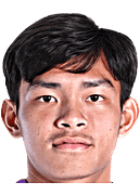 Bui Vi Hao