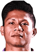 Fahreza Sudin