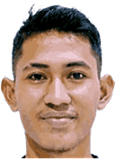 Risky Dwiyan