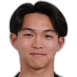 Mihiro Sato