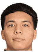 Victor Lopez
