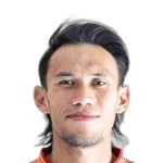 Hidayat R.