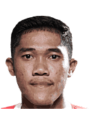 dwiki mardiyanto