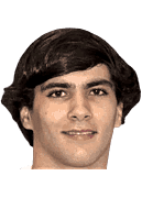 Rodrigo Ramos