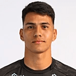 Angel Martinez