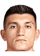 Joao Costa