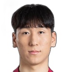Min-soo Kim