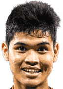 Yuda Pratama