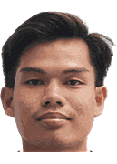 Badrian Ilham