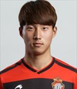 Park Hyun Woo