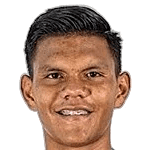 Alberth Barahona