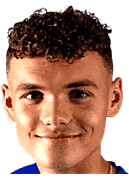 Harry Sidwell