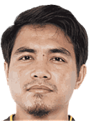Muslim Rangga