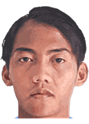 Sahrul Reza