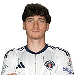 Muhammed Bektas