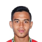Indra Feri