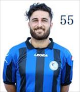 Demetris Moulazimis