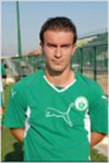Giannis Chloros