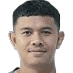 Harli Cahya