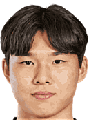 Kang Min Jun
