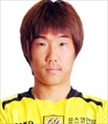 Kim Myung Sun
