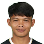 Lokphathip K.