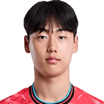Byung-chan Park