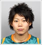 Nana Sonomura