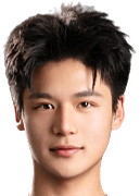 Hu Haoyu