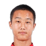Junjie Zhang