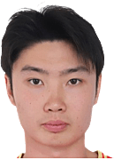 Bian Yuhao