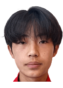 Qin Honghao