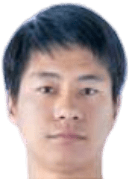 Wu Lei