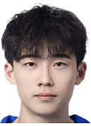 Miao Rundong