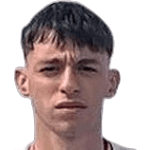 Edu Altozano