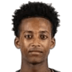 Natnael Abraha