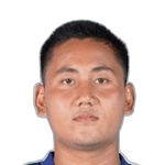 Rein Soe Thu