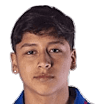 Thiago Aquirre
