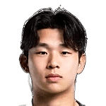 Hyun-min Park