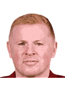 Neil Lennon