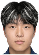 Lyu Mengyang