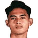 Agung Dwi