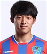 Kim Boo Kwan