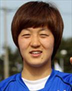 Kwon Eun Som