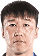 Hang Ren