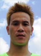 Zhou Zhan Hong