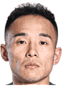 Gu Bin