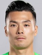 Gu Chao