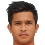 Muhammad Zulfahmi Bin Mohd Arifin